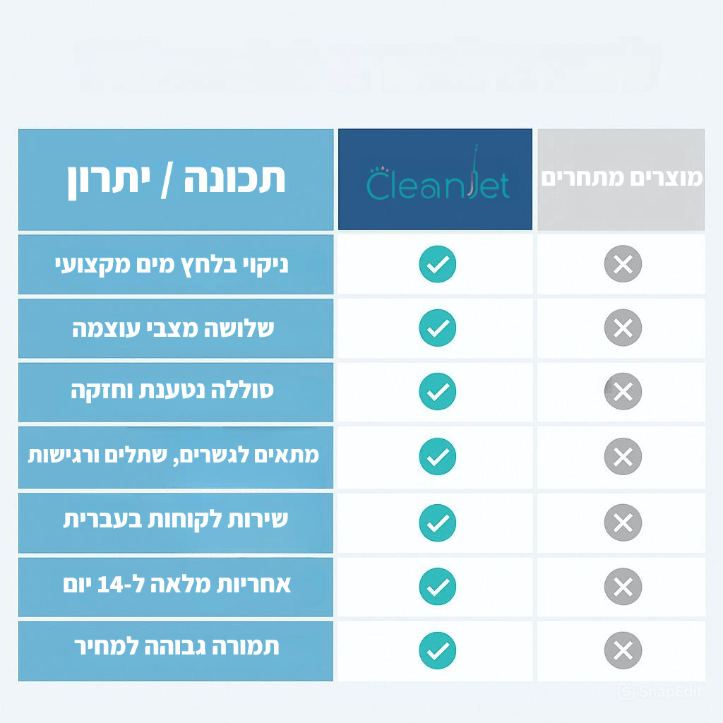 סילון מים מבית CleanJet